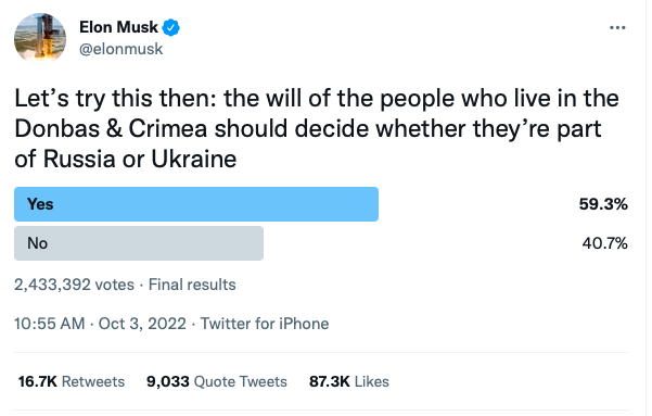 Musk Twitter Poll